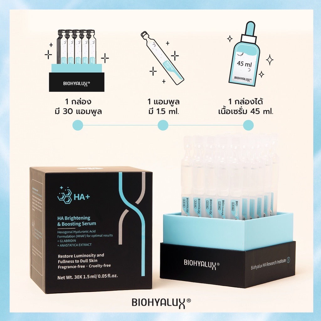 Biohyalux - HA Brightening & Boosting Serum