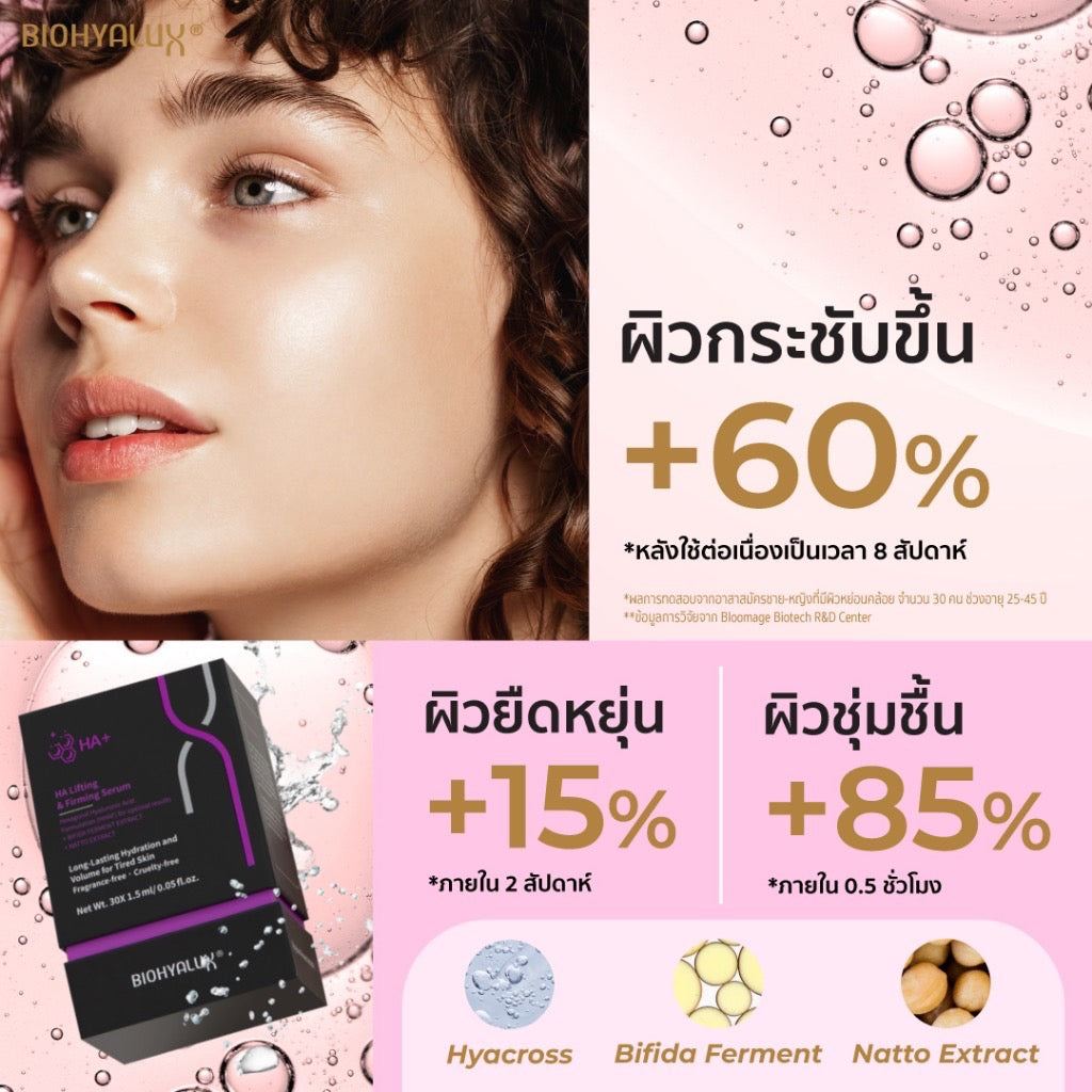 Biohyalux - HA Lifting & Firming Serum