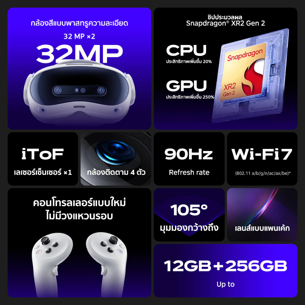 PICO 4 Ultra MR Headset 256GB