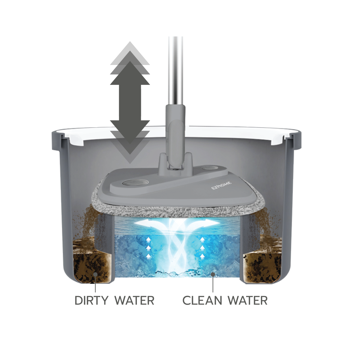 EZHome Mop Spin Square Magic EC02 - Grey