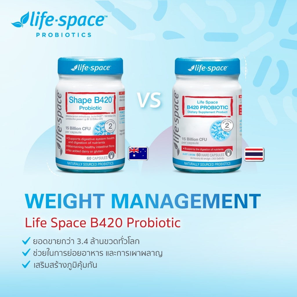 RR_Life Space B420 Probiotic