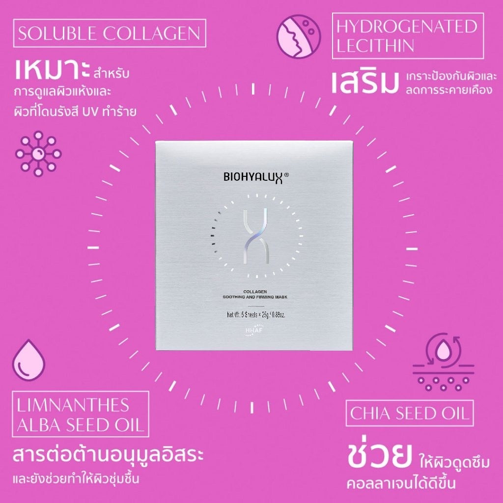 RR_Biohyalux Facial Mask