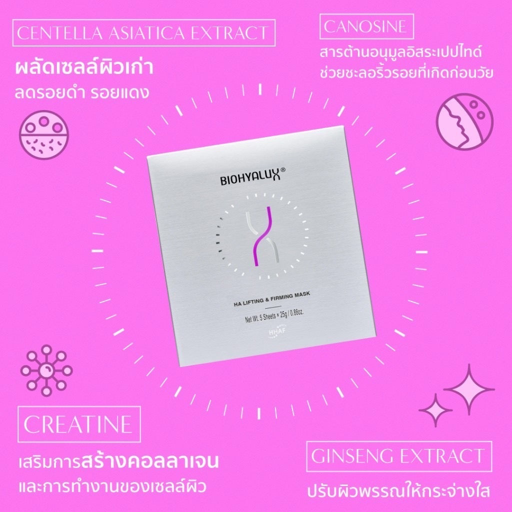 RR_Biohyalux Facial Mask