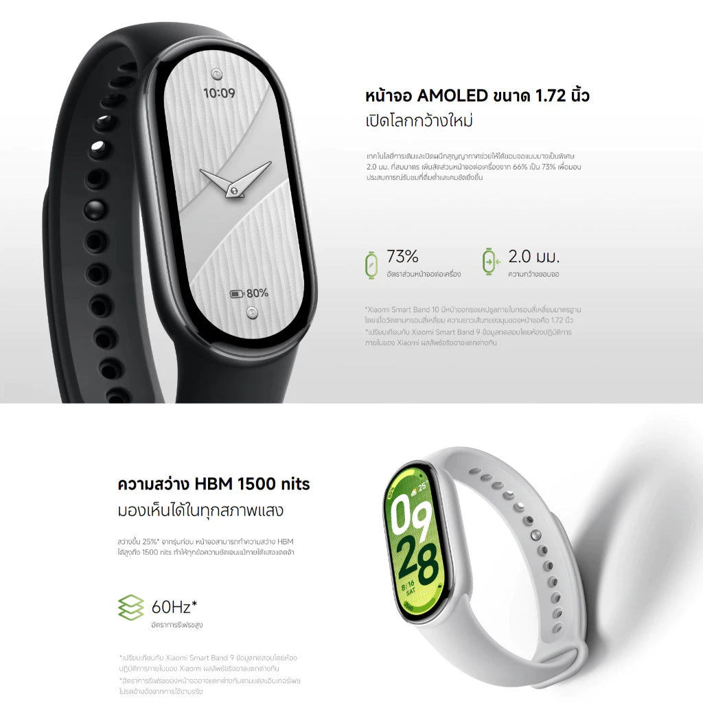 Xiaomi Smart Band 10 - Ceramic Edition Pearl White