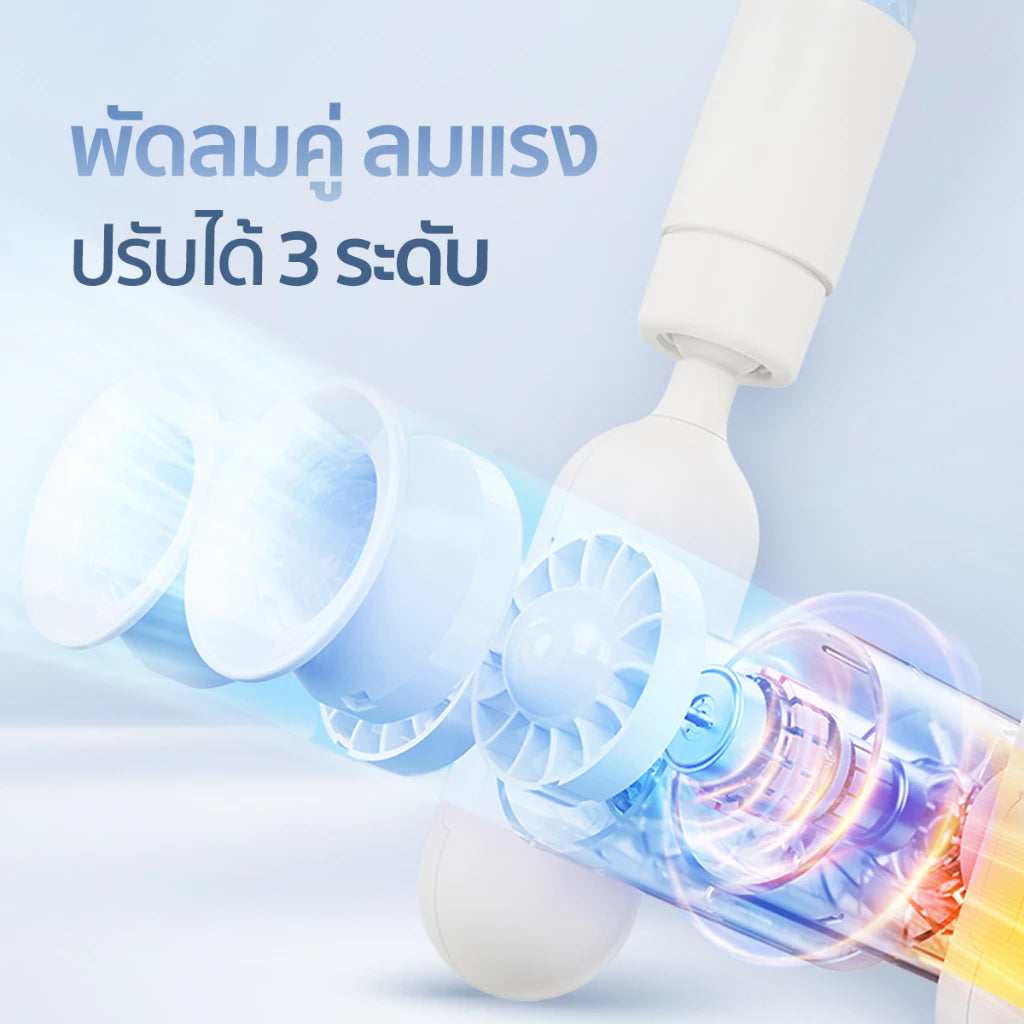 EZhome Double Cooling Neck Fan พัดลมคล้องคอ