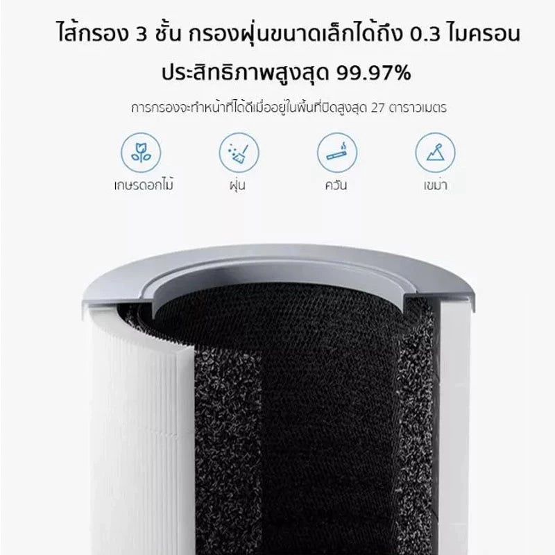 Xiaomi Smart Air Purifier 4 Compact Filter