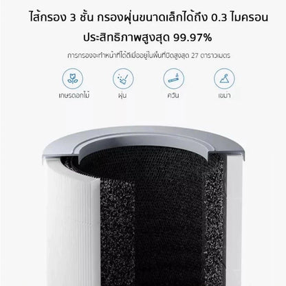 Xiaomi Smart Air Purifier 4 Compact Filter
